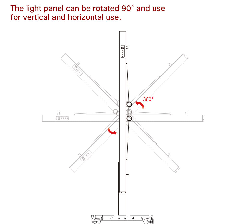 Premium Electric Mobile Stand for RNL900 & RNL1500 Panels