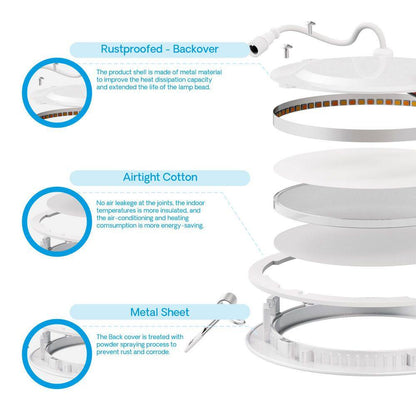 12-Pack 6 In. Wi-Fi Smart Ultra-Thin Recessed Integrated LED 12W 1100 Lumens Dimmable, Works W/Alexa/Google Wet Rated