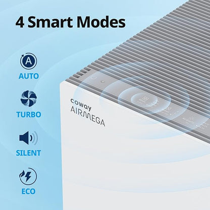 Coway Air Purifiers for Large Room Whole Home Up to 4,253ft², 2 Sets of XL Washable Pre-Filters and True HEPA Filters for Dual Purification, PM1.0 AQI, Turbo Mode, Timer, Wheels, 5yr Warranty, ProX(W)