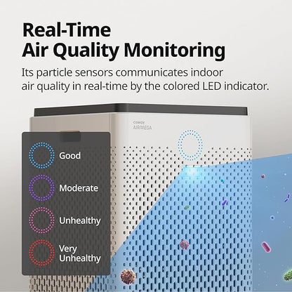 Coway Airmega 300 Smart Air Purifier with 1,256 sq. ft. Coverage, White, Model:AP-1515H