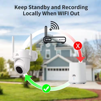 Security Camera System Built to Deliver 360° Coverage, 4K Solar Power, Dual Battery Backup, 2-Pack