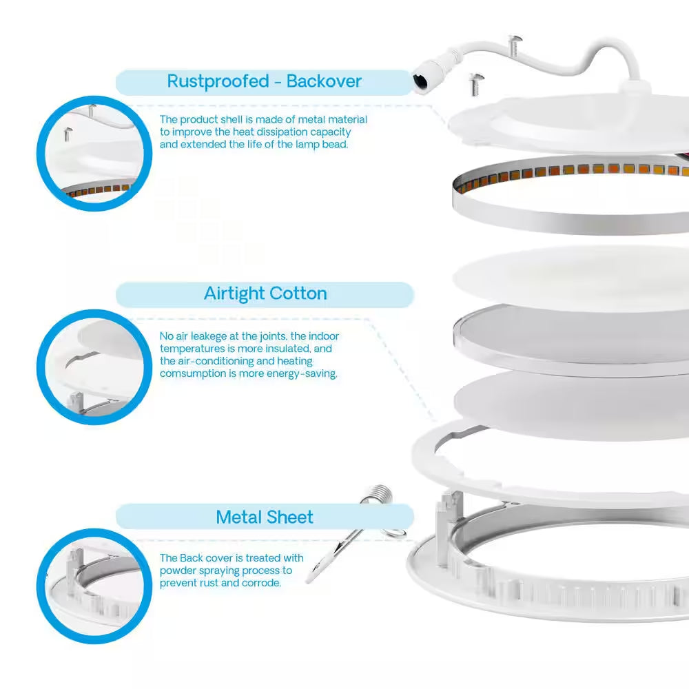 24-Pack 6 In. 5CCT Selectable 12-Watt 1050 Lumens Ultra-Thin Integrated LED Light Kit, Flush Mount Dimmable, Wet Rated