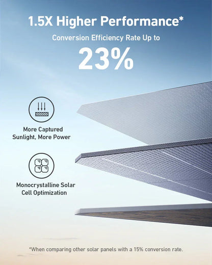 Anker SOLIX F3800 Solar Generator + 400W Portable Solar Panels