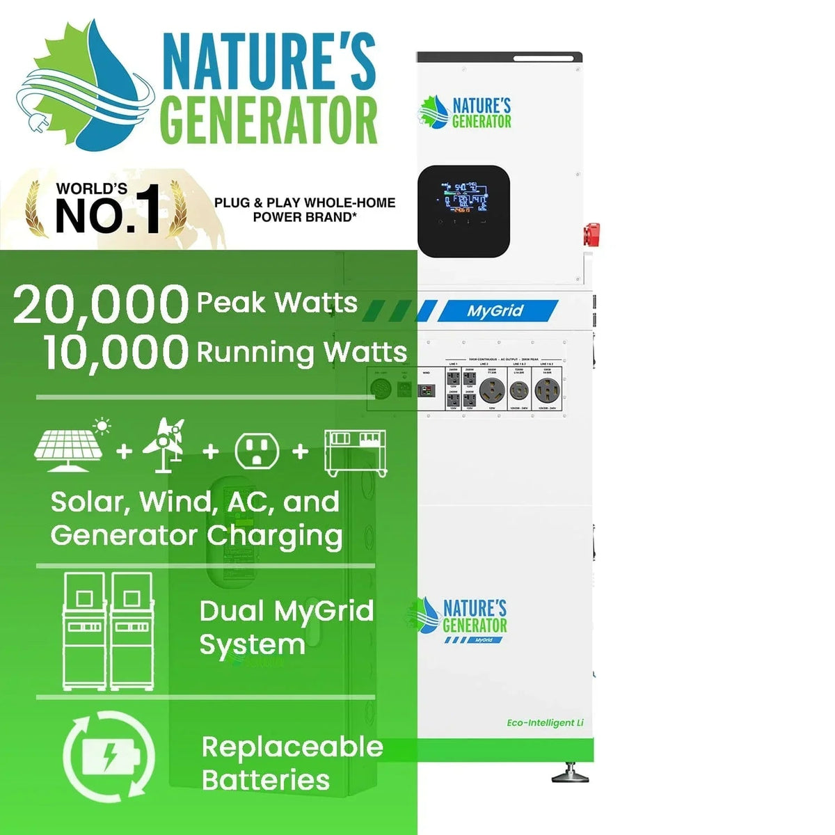Nature's Generator MyGrid 10K with Transfer Switch for House Battery Backup
