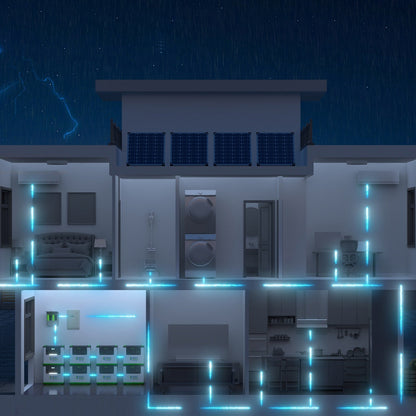 Nature's Generator L3600 Expandable Power Station