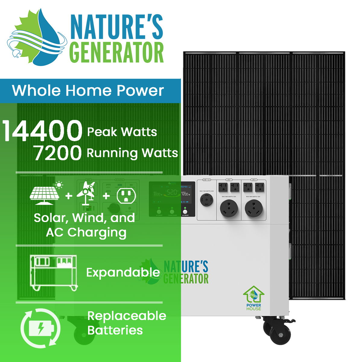 Nature's Generator Powerhouse Gen 2 Whole Home Solar Generator