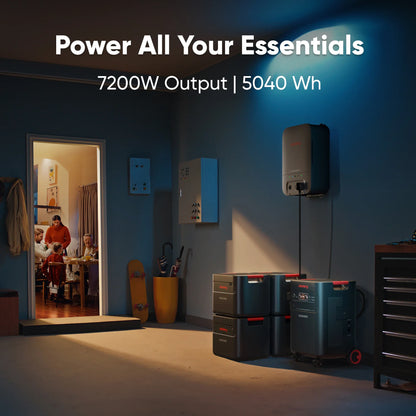 Jackery Explorer 5000 Plus with Anderson Cable Set, LiFePO4 Power Station, Solar Generator for Home RV