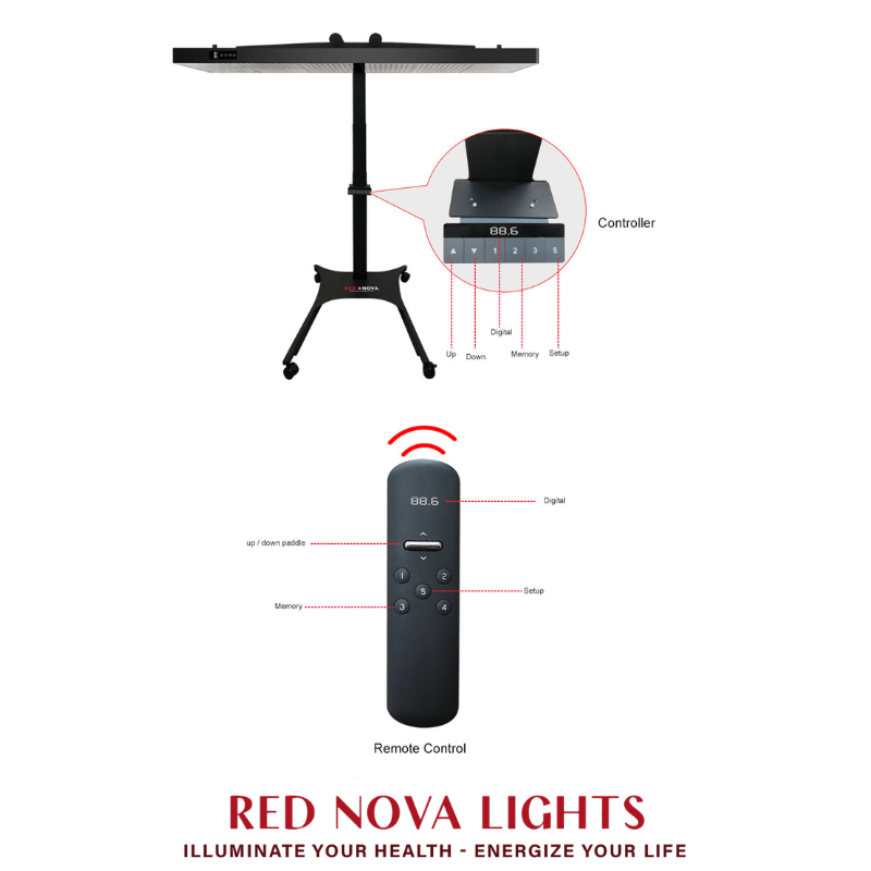 Premium Electric Mobile Stand for RNL900 & RNL1500 Panels