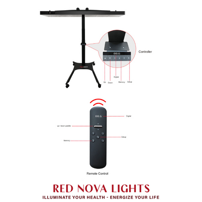 Premium Electric Mobile Stand for RNL900 & RNL1500 Panels