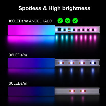 BIBIVIS 16 Ft. Hardwired RGBCW Smart LED Strip Light