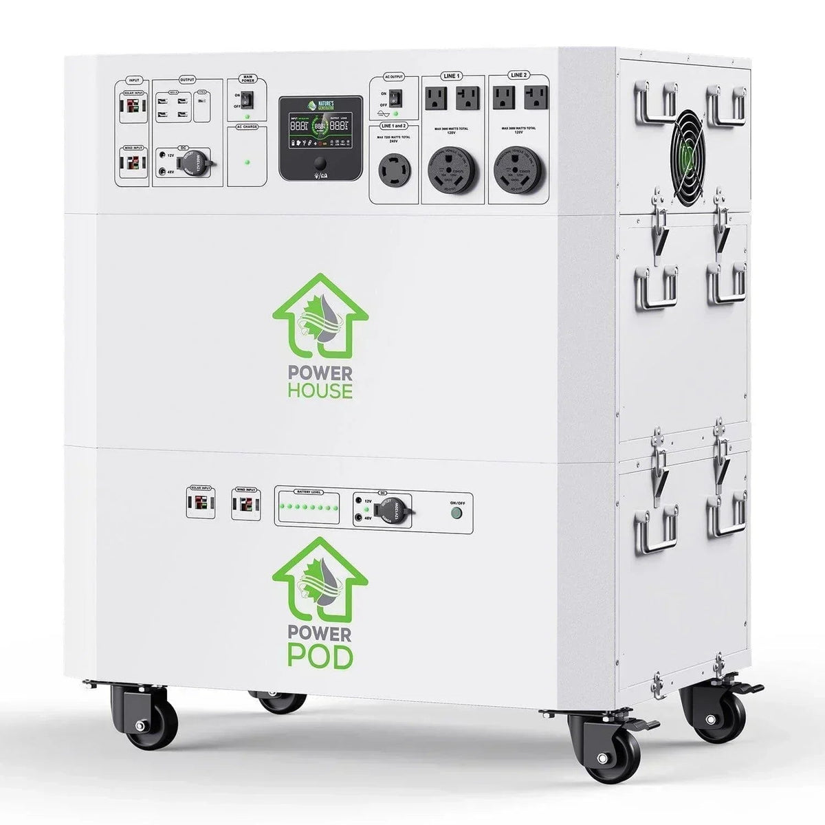 Nature’s Generator Powerhouse Platinum Plus PE System