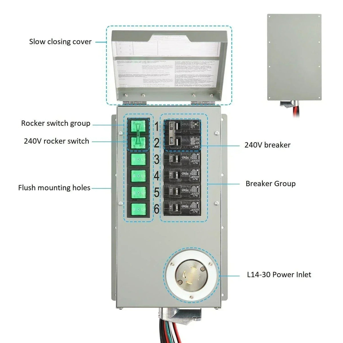 Nature’s Generator Powerhouse Platinum Plus PE System
