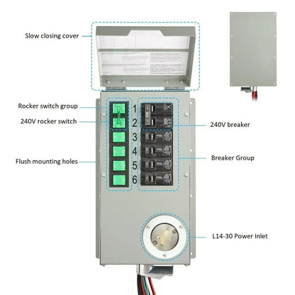 Nature’s Generator Powerhouse Platinum Plus PE System