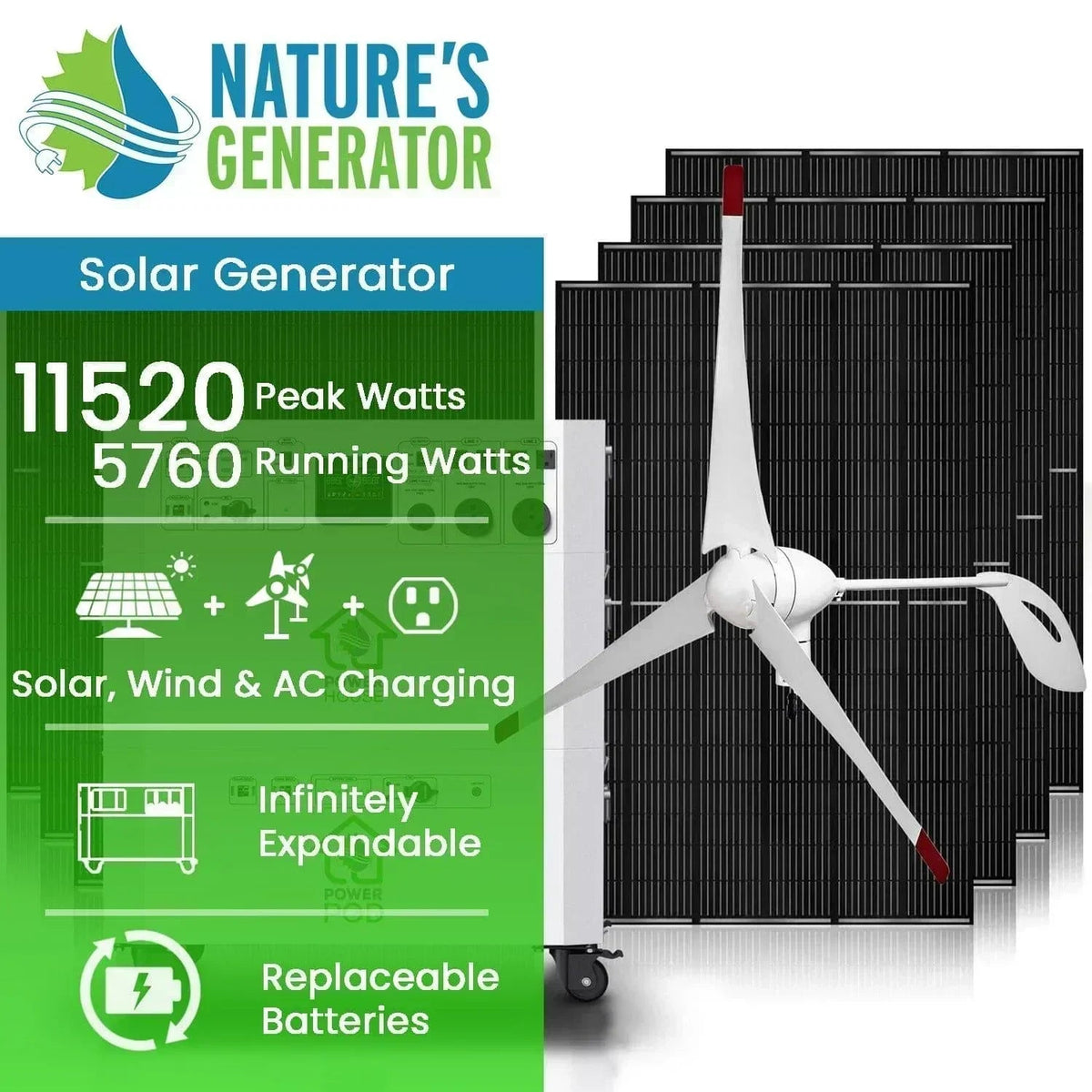 Nature’s Generator Powerhouse Platinum Plus WE System