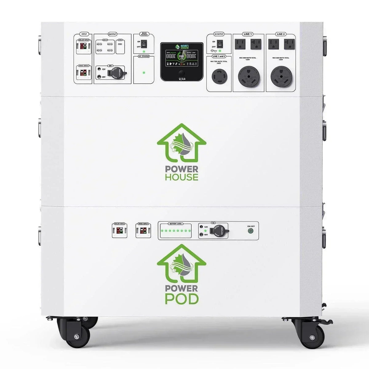 Nature’s Generator Powerhouse Platinum WE System