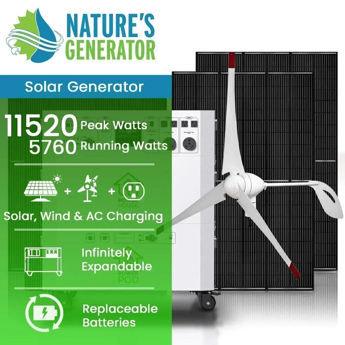 Nature’s Generator Powerhouse Platinum WE System