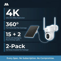 4K/8MP Ultra HD Solar-Powered 360° Smart Security Camera, 2-Pack — Results & Stats