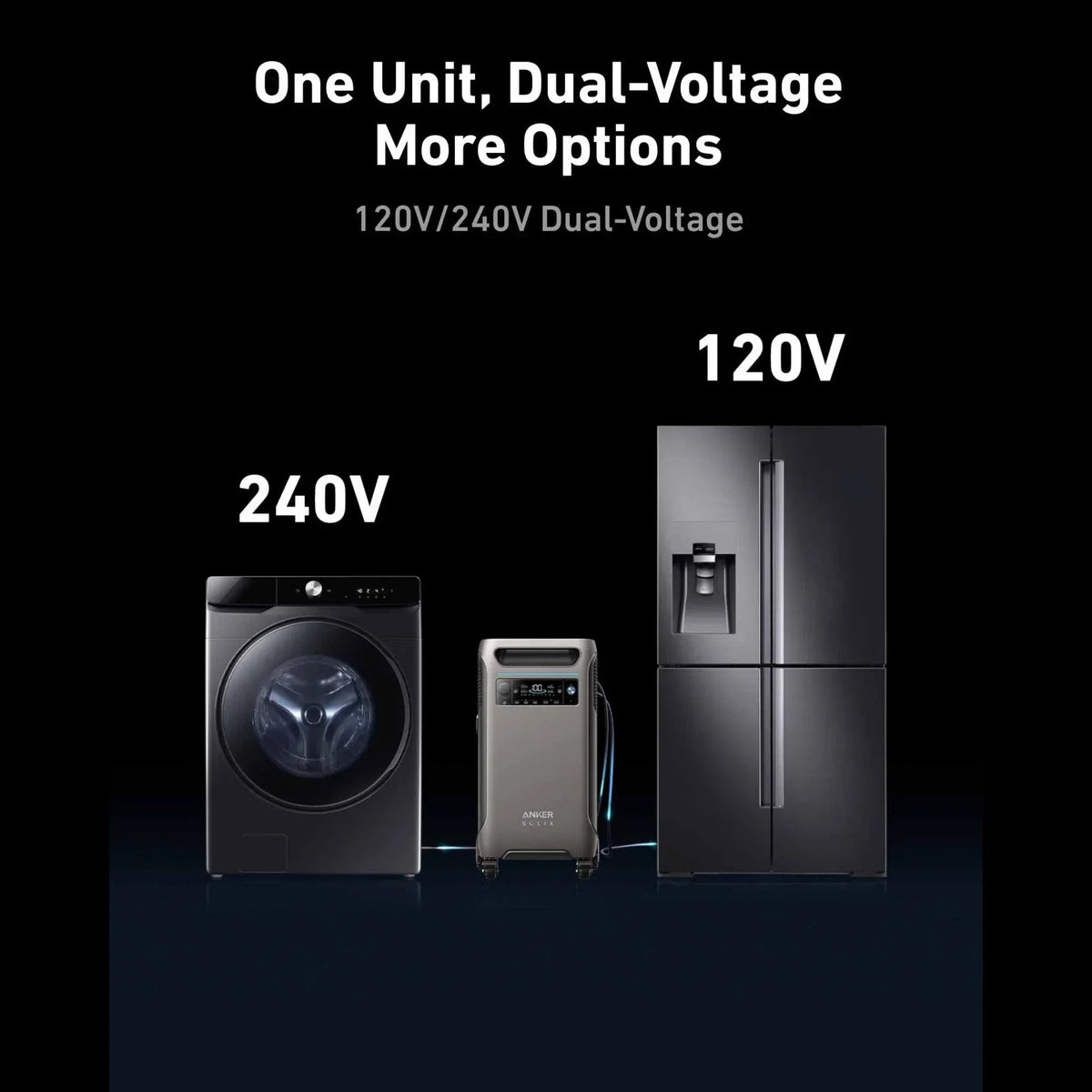 Anker SOLIX F3800 Solar Generator Kits